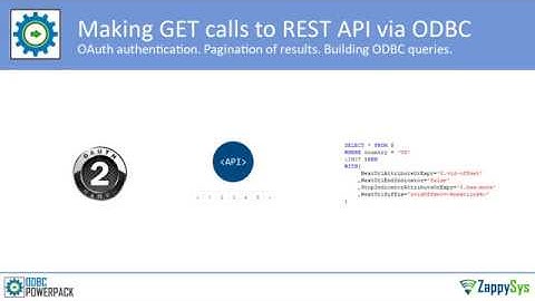GET data from REST API / JSON Files using ODBC Driver - Intro (Part 2 of 4)