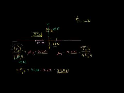 Video: Hangisi kinetik sürtünmeye örnektir?