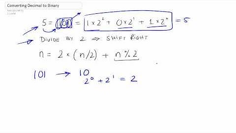 Converting Decimal to Binary Technique Part 1/2