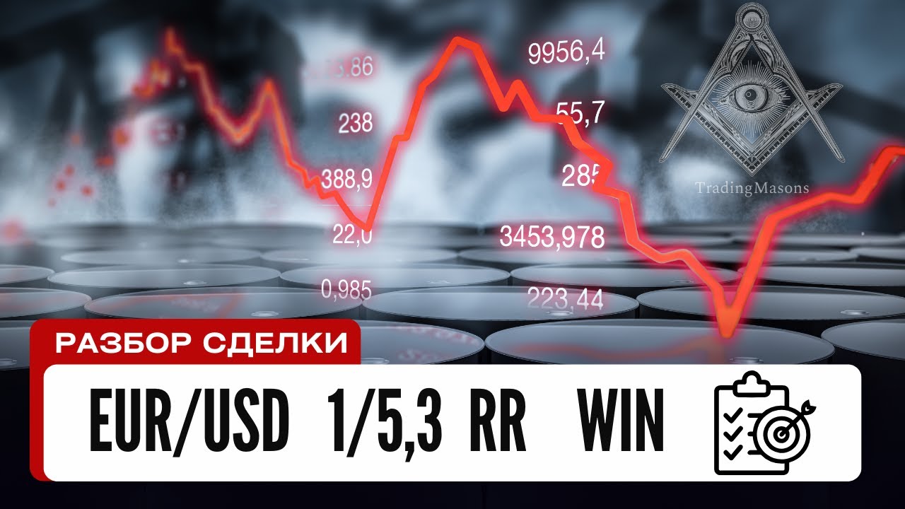 Разбор сделки EUR/USD 1/5 RR WIN | Forex strategy | SMC