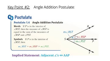 N 1.5 Measuring and Constructing Angles
