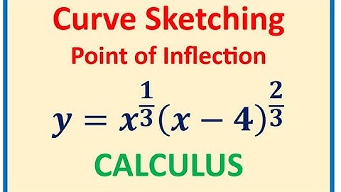 Sketch Radical Function x^1/3 (x - 4)^2/3 Review Differential Calculus Part 1 IBSL AP Calculus