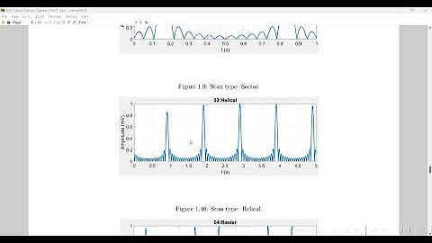 DSP Using Python: Chapter1 - YouTube