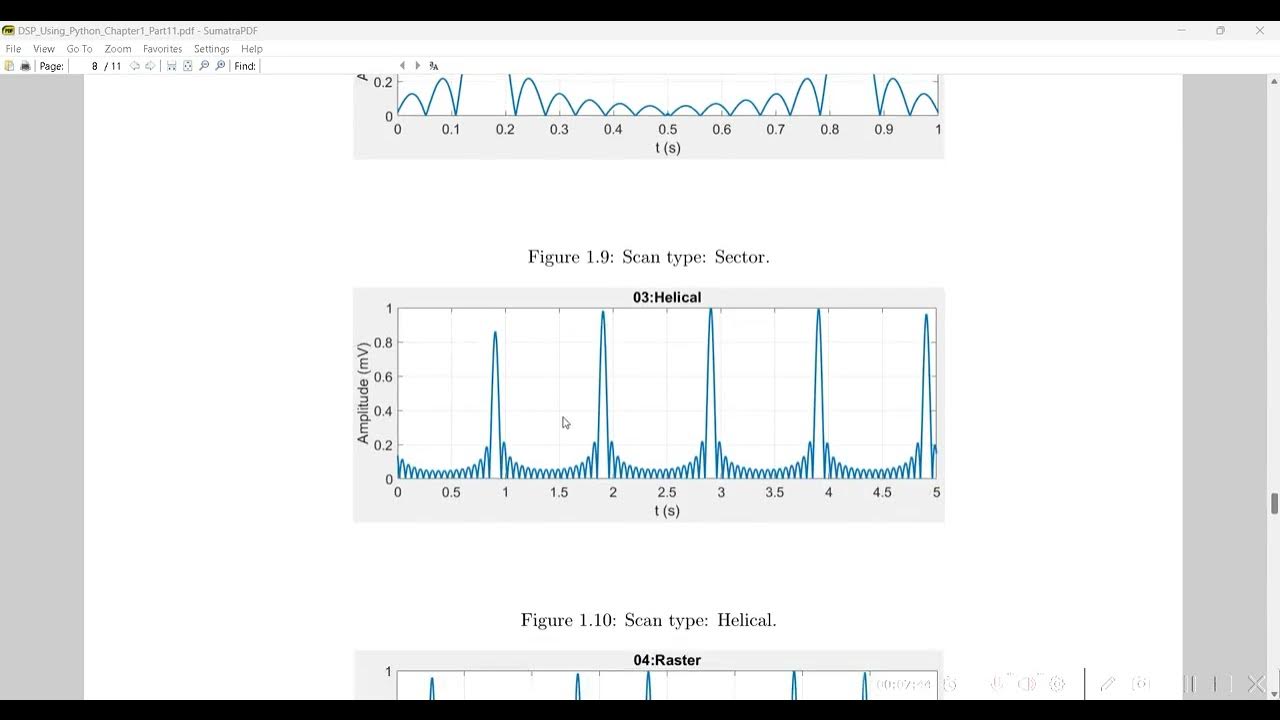 Digital Signal Processing Using Python: Chapter 1: Part15 - YouTube