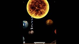 Sun, Planets, Moon, And Dwarf Planets In The Solar System