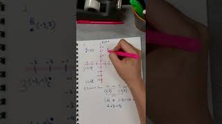 Find Distance using Absolute Values when X or Y are the same