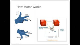 Industrial Automation System (in Myanmar Language) screenshot 5