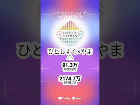 ひとしずく×やま△ （Hitoshizuku_Yamasankakkei） - YouTube