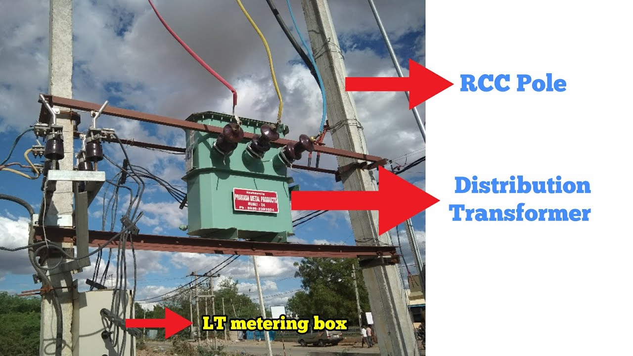 Cost & Minimum materials required for the construction of double pole