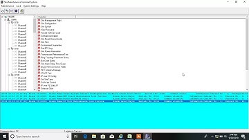 How To Huawei BBU 2G GTMU  Card Login Process
