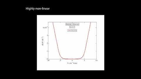 Superconductor-Insulator Transition Far from Equilibrium