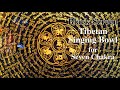 黑畫面 | 432Hz | 開啟七個脈輪 西藏頌缽療癒音頻 Tibetan Singing Bowls Healing Sound 活化副交感神經 調整器官工作頻率 靈性覺醒 清除負能量