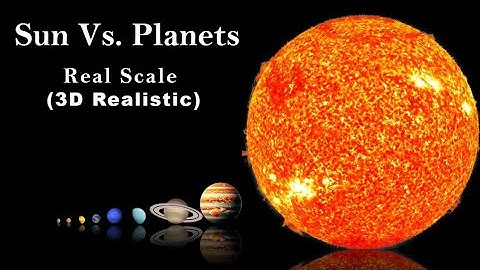 star size comparison 2025 and Solar System 