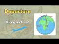 Convergence of Meridians & Why Longitude Distance Changes | CPL Navigation Fundamentals