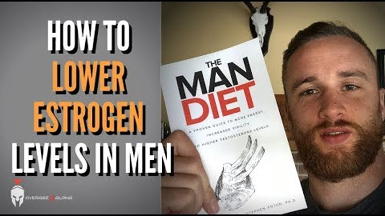 How To Lower Estrogen Levels in Men (3 quick tips) - YouTube