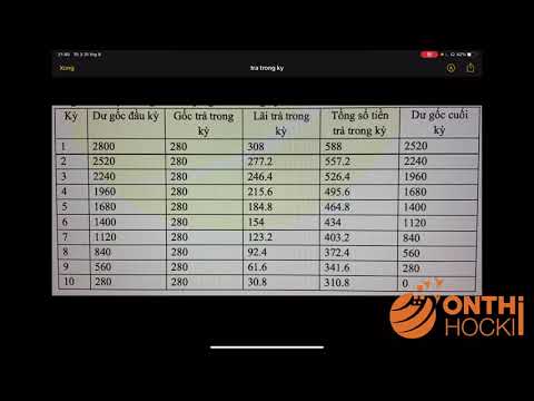 Video NHTM - Chữa đề thi số 03 (16/07/2021): câu 3 - HVNH ||... - YouTube