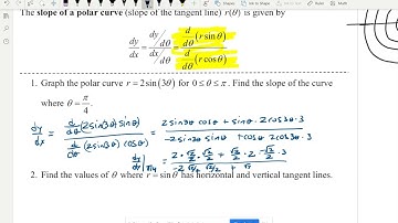 AP Calc 9.7 Defining / Differentiating Polar part 1