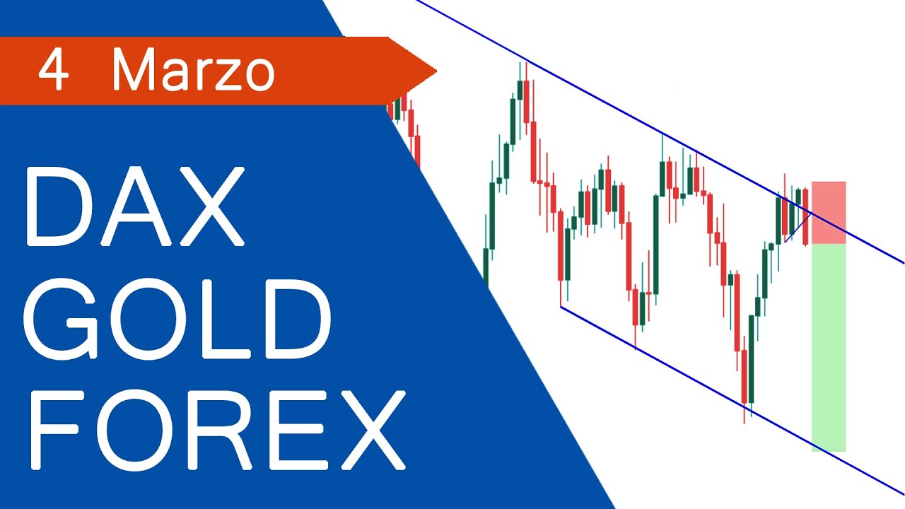 Forex Correlation | Myfxbook forex currency correlation to gold and dax