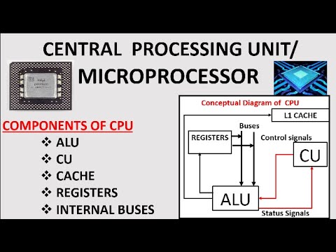 Video: Hoe werkt een cpu met andere componenten?