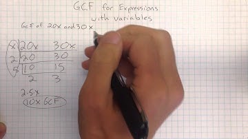 GCF with Expressions with variables