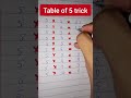 Table of 5 trick #maths #easymaths #education #shorts