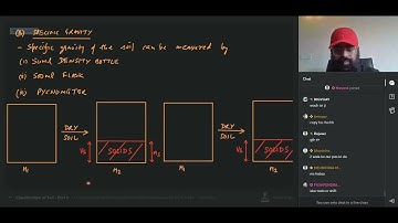 SOIL 05 👉 SPECIFIC GRAVITY BY JASPAL SIR @solutionforanything24 #civilengineering #soil 