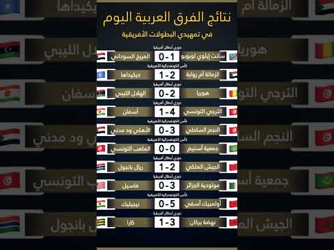 نتائج مباريات الدور التمهيدي أبطال أفريقيا و كأس الأتحاد الكونفدرالية الأفريقي