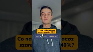 Szansa Opadów. Co Naprawdę Oznacza?