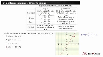 Using Representations of Linear Functions  (F-IF.9)