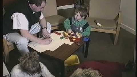 Structured Observation