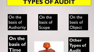 Types of Auditing music ppt  but without voice