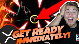 🚨EMERGENCY: XRP RIPPLE HOLDERS! *MY PLAN IN CASE WE GET LIQUIDATED!* DANGEROUS TIME FOR XRP \& BTC!