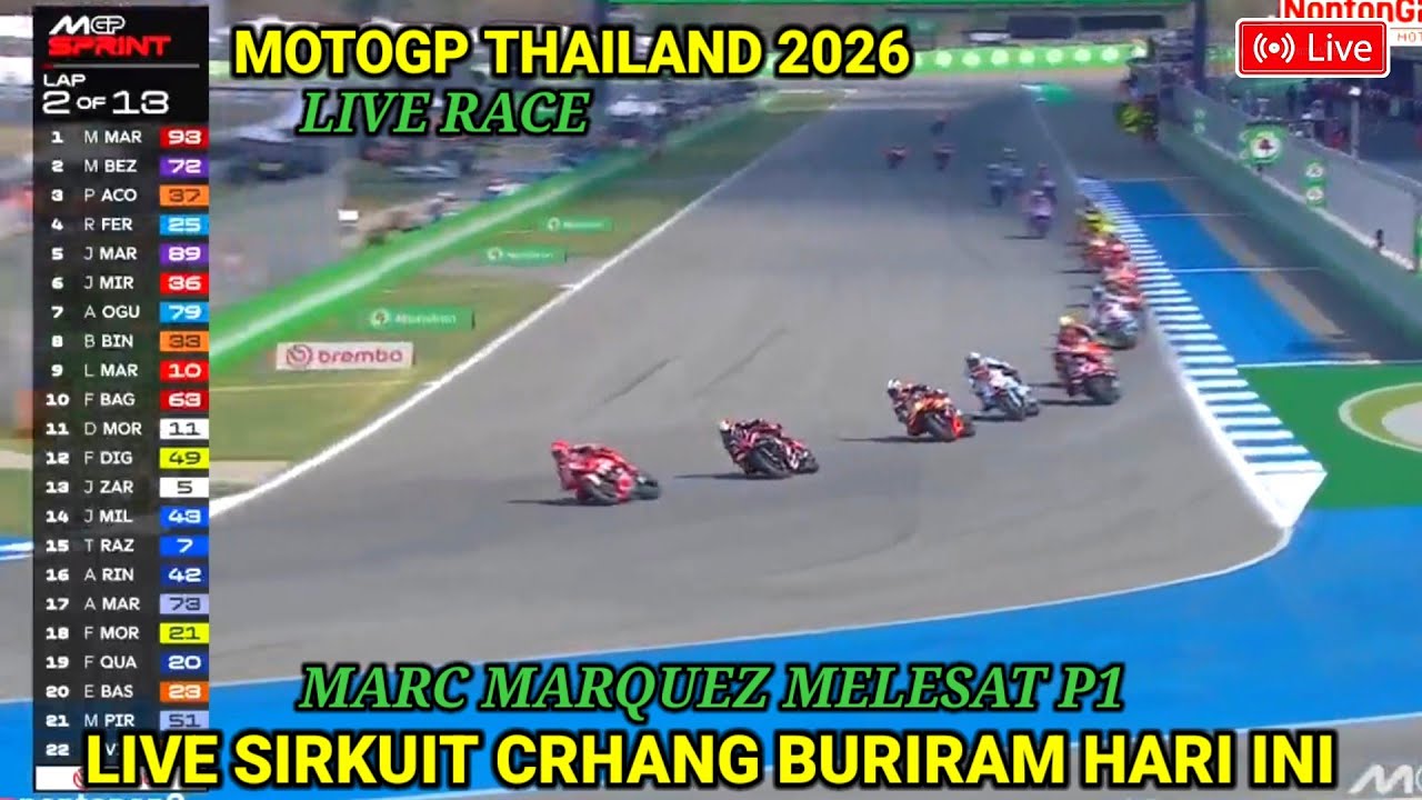 📡LIVE RACE MOTOGP THAILAND 2026⚡BERITA MOTOGP HARI INI💥MOTOGP HARI INI 1 MARET,MARC MARQUEZ MENANG