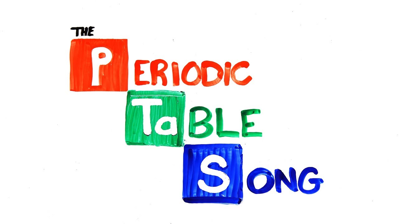 First 20 Elements Of The Periodic Table Song Download