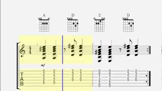 Guitar Chord Practice   Wild Thing   Tab   Play Along