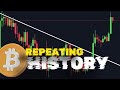BITCOIN: REPEATING HISTORY - (Everyone is wrong) BTC, ETH, SOL & XRP Analysis and News Today
