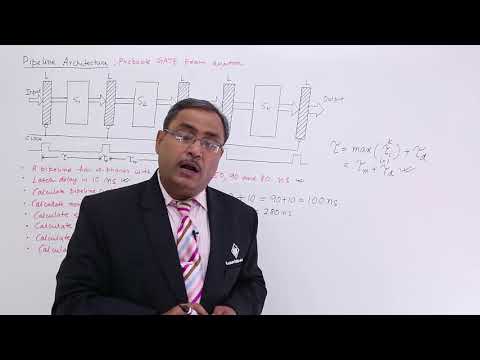 Pipeline Architecture GATE Exercise 3