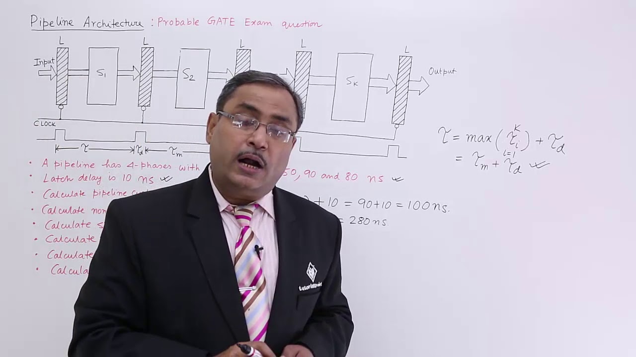 Pipeline Architecture GATE Exercise 3 - YouTube