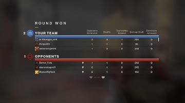 Why sbmm doesnt work #destiny2