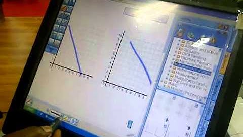 Interective 17 inch panel Hitachi Savi vision.avi