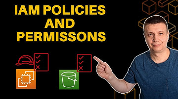 Understanding AWS IAM Policies and Permissions