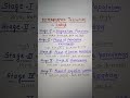 Demographic Transition in INDIA.#geographyforuppsc