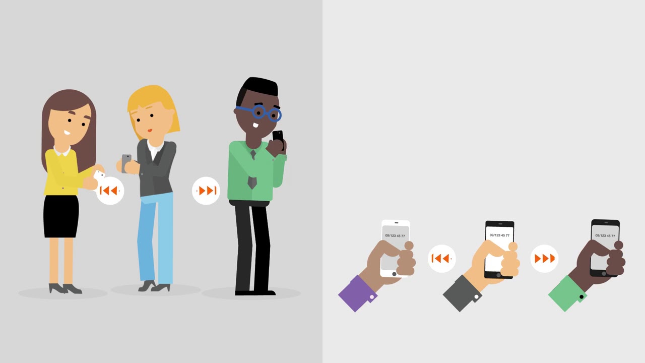 Mobiline, the switchboard for mobile devices