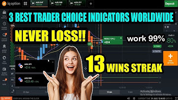 IMPOSSIBLE TO LOSE MONEY | 100% REAL STRATEGY | 3 INDICATOR RSI+ EMA +WMA | BINARY OPTION