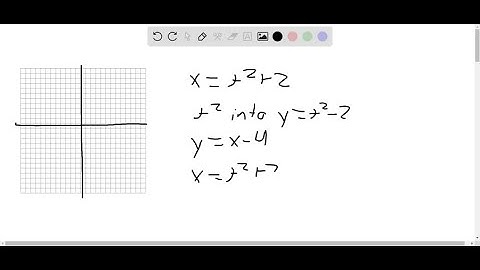 In Exercises 21-40 , eliminate the parameter t . Then use the rectangular equation to sketch the pl…