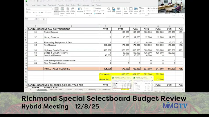 Richmond Special Selectboard Budget Review 12-8-2025