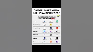 AI WILL MAKE YOU A MILLIONAIRE IN 2025 💰 | 21 AI Tools to Start an Online Business for $0