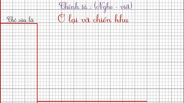 TUẦN 20 Thứ 3   CHÍNH TẢ  Ở LẠI VỚI CHIẾN KHU