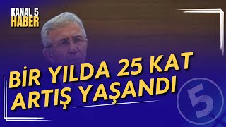 Mansur Yavaş'ın İsraf Düzenini Yıktık Algısı Boş Çıktı | Bir Yılda 25 Kat Artış Yaşandı