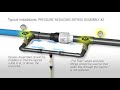 How a Mazzei Venturi Injector Works